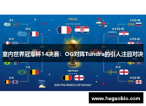 室内世界冠军杯14决赛：OG对阵Tundra的引人注目对决